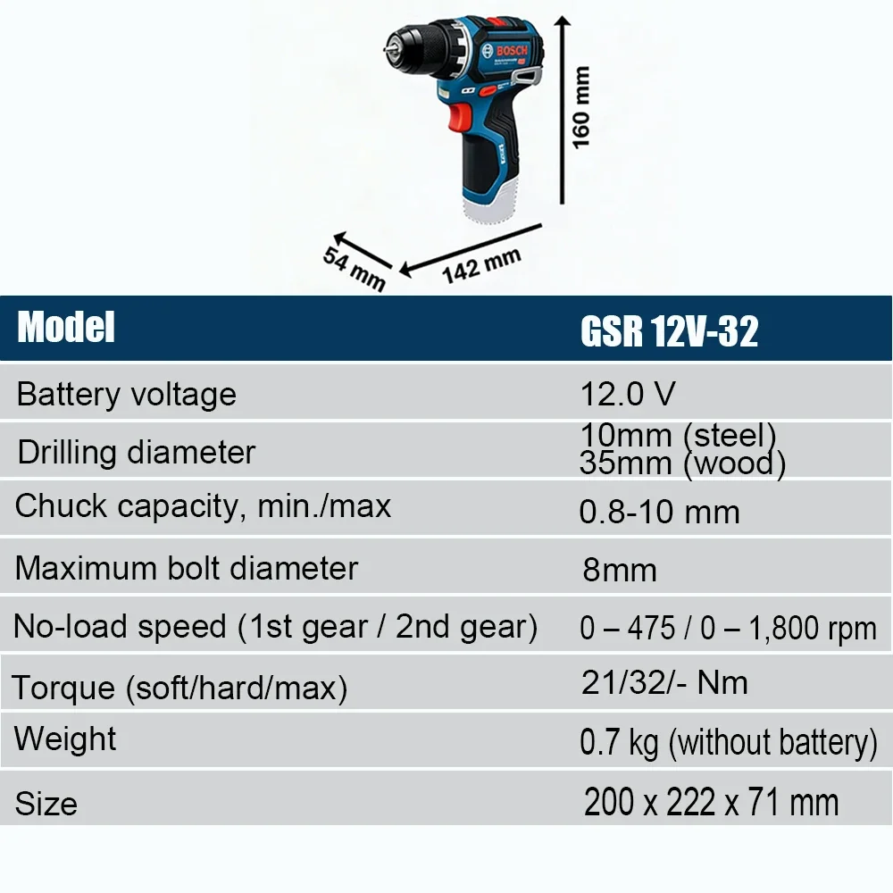 Bosch Professional GSR 12V-32  - Power Tools Bosch review and price