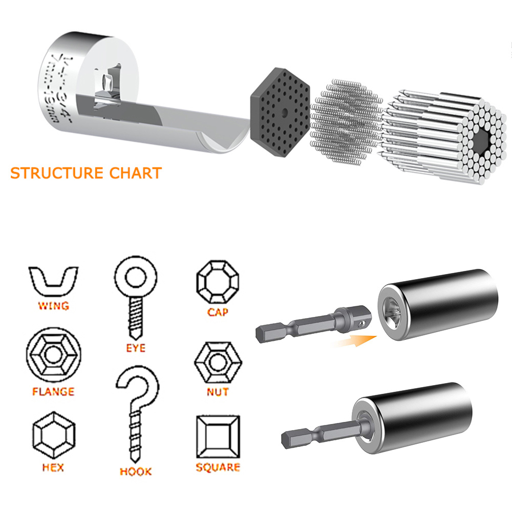 Universal Socket Wrench Head S - Power Key Tools review and price